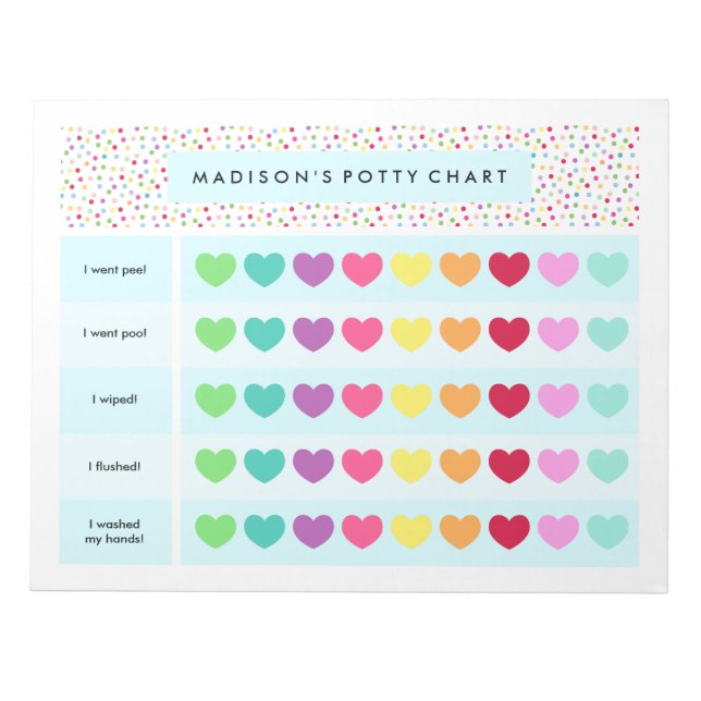 Confetti Potty Cart Notepad (Front)
