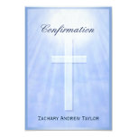 Confirmation