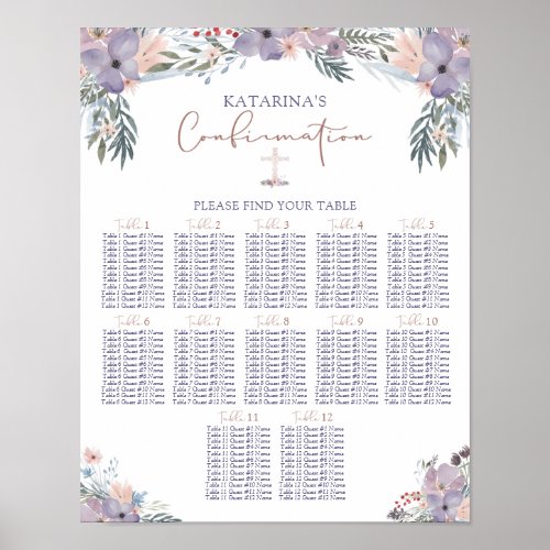 Confirmation Watercolor Wildflowers Seating Chart