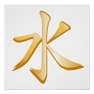 Confucianism Symbol Poster
