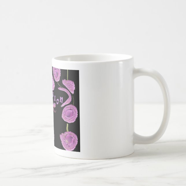 Confusion Coffee Mug (Right)