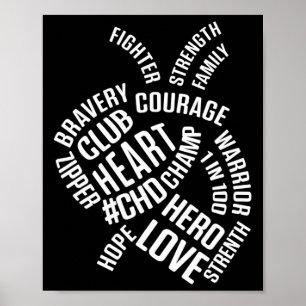 Congenital Heart Disease Defect Survivor Heart Chd Poster