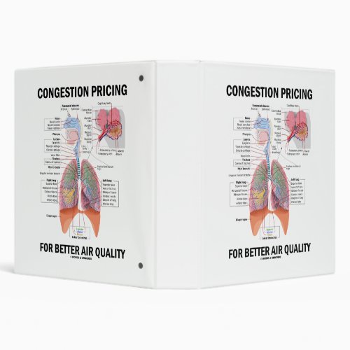 Congestion Pricing For Better Air Quality 3 Ring Binder