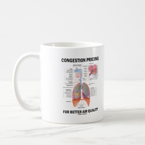 Congestion Pricing For Better Air Quality  Coffee Mug
