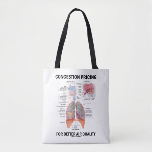 Congestion Pricing For Better Air Quality Tote Bag
