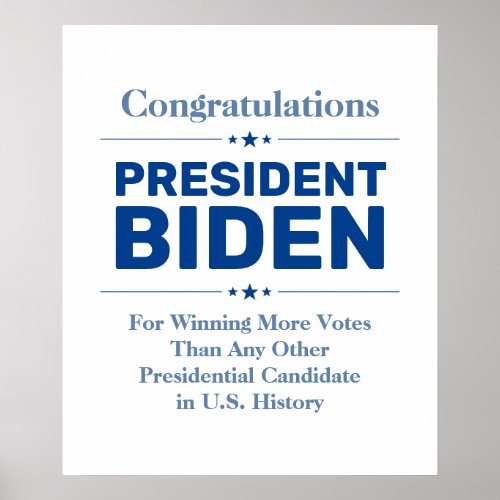 Congrats President Biden Most Voted Candidate Poster