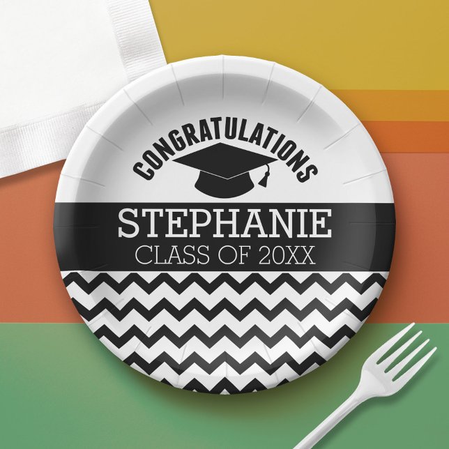 Congratulations Graduate - Graduation Party Paper Plates (Custom Graduation Paper Plate)