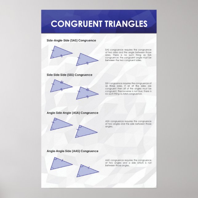 Congruent Triangles - Math Poster (Front)