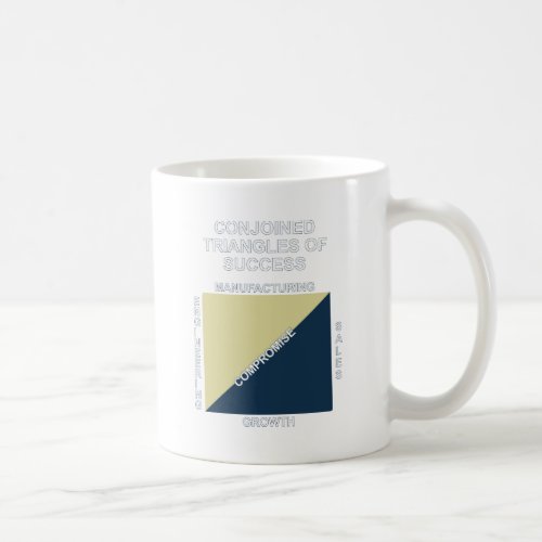 Conjoined triangles of success coffee mug