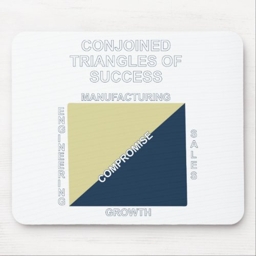 Conjoined triangles of success mouse pad