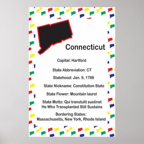 Connecticut Information Educational US State Poster