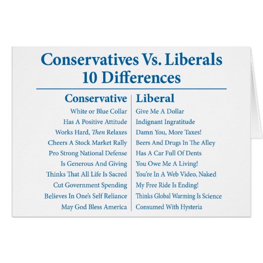 Conservatives Vs. Liberals 10 Differences Cards (Front Horizontal)