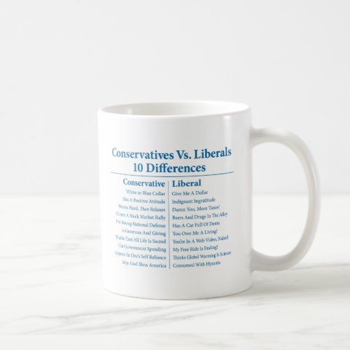 Conservatives Vs Liberals 10 Differences Coffee Mug