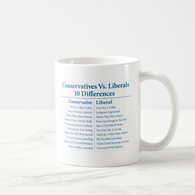 Conservatives Vs. Liberals 10 Differences Coffee Mug (Right)
