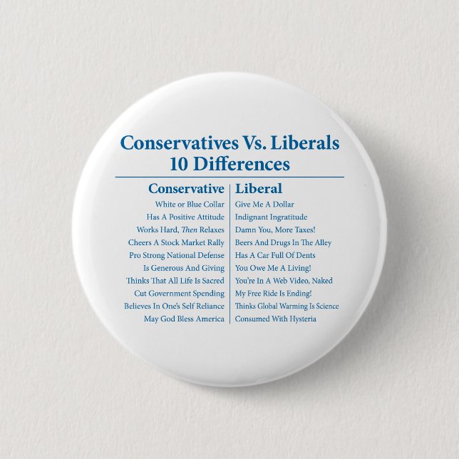 Conservatives Vs. Liberals 10 Differences Pinback Button (Front)