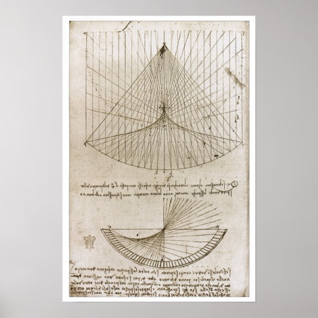 Constant & Parabolic Curvatures, Leonardo da Vinci Poster (Front)
