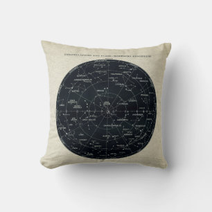 Constellation and Night Sky Star Chart Vintage Throw Pillow