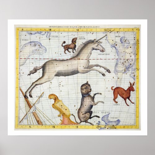 Constellation of Monoceros with Canis Major and Mi Poster