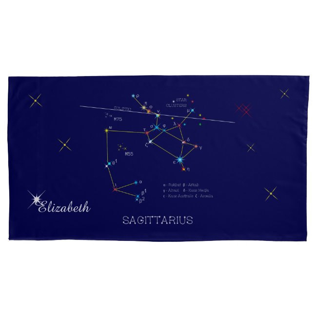 Constellation SAGITTARIUS unique, impressive