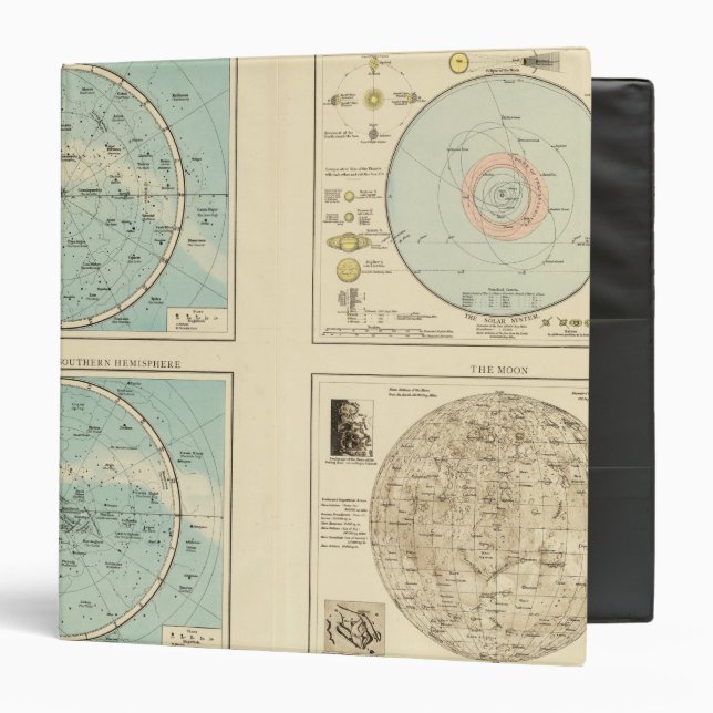 Constellations, Solar System, Moon Binder (Front/Inside)