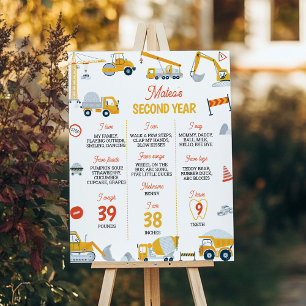 Construction Dump Truck Birthday Milestone Poster