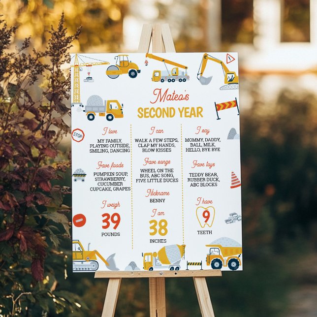 Construction Dump Truck Birthday Milestone Poster (Creator Uploaded)