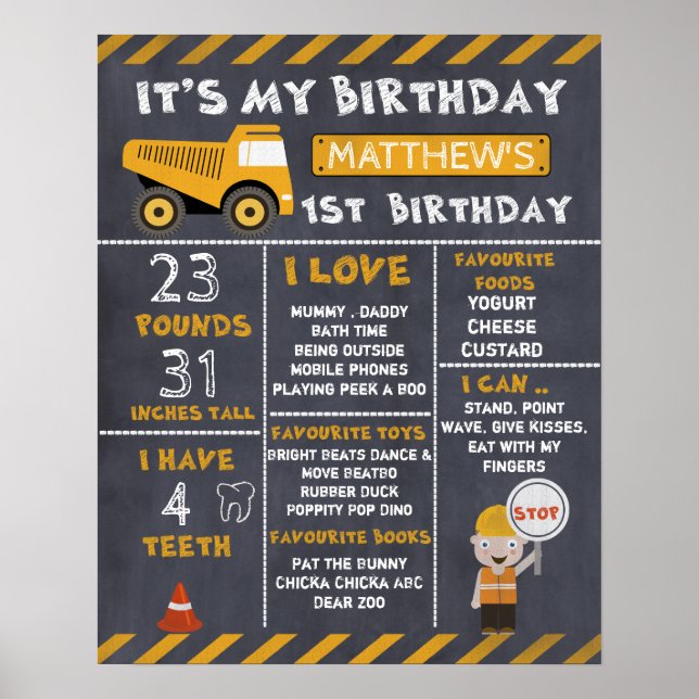 Construction Milestones 1st Birthday Poster (Front)