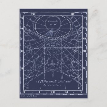 Construction Of A Sundial (1700) Postcard by ThinxShop at Zazzle