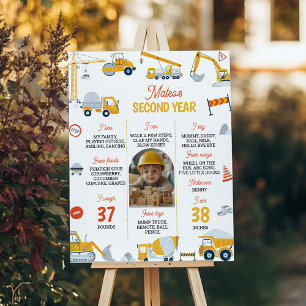 Construction Truck Birthday Milestone Photo Poster