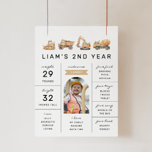 Construction Trucks Birthday Photo Milestone Sign