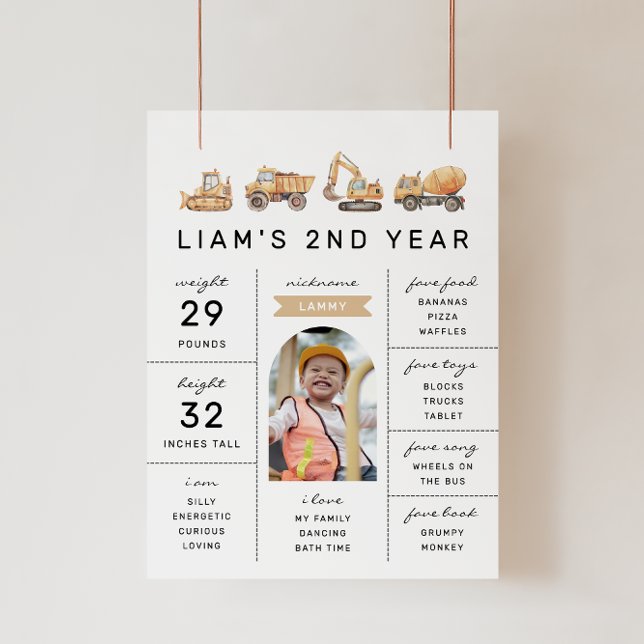 Construction Trucks Birthday Photo Milestone Sign (Creator Uploaded)