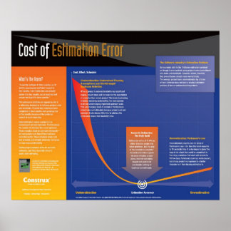 Construx Cost of Estimation Error Poster