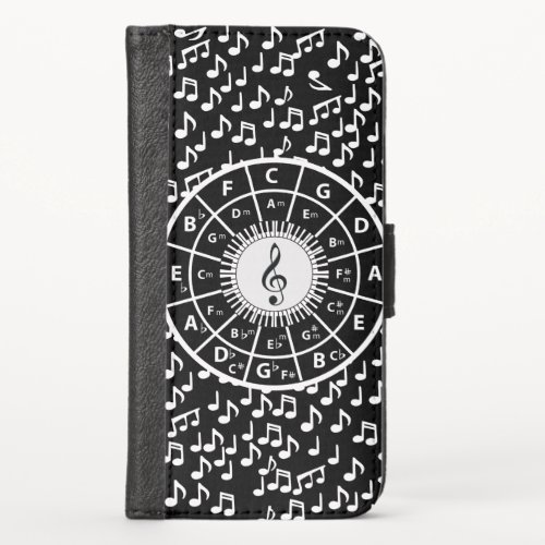 Contemporary black and white music wheel design iPhone XS wallet case