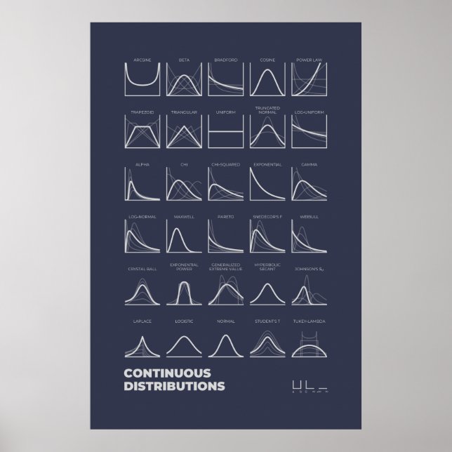 Continuous Distributions Poster Dark (Front)