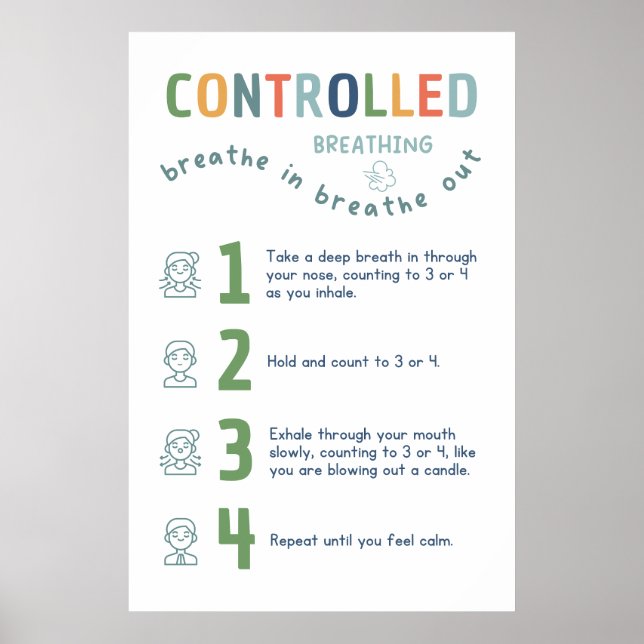 Controlled Breathing 1 2 3 4 Classroom Poster (Front)
