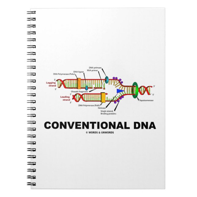 Conventional DNA Molecular Biology Humor Notebook (Front)