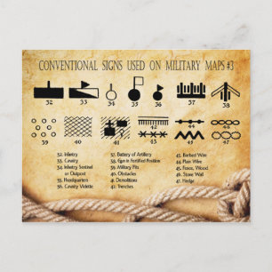 Conventional Signs Used on Military Maps #3 Postcard
