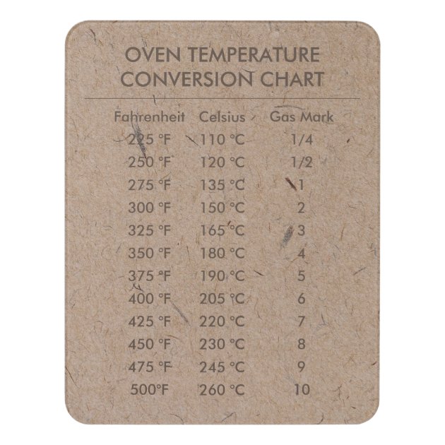 Conversion 180 celsius top en fahrenheit