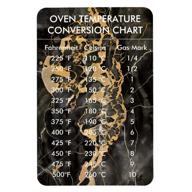 Conversion Chart Temperature Celsius Fahrenheit M Magnet | Zazzle