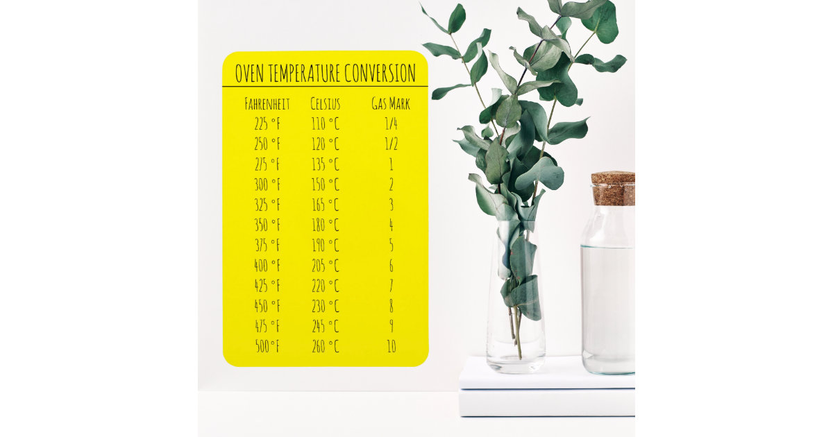 Celsius To Fahrenheit Conversion Chart 2