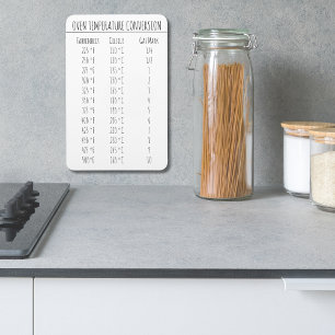 Conversion Chart Temperature Celsius Fahrenheit M Magnet
