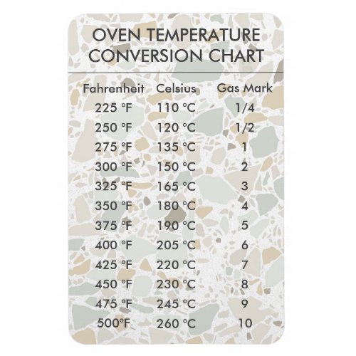 Conversion Chart Temperature Celsius Fahrenheit  M Magnet