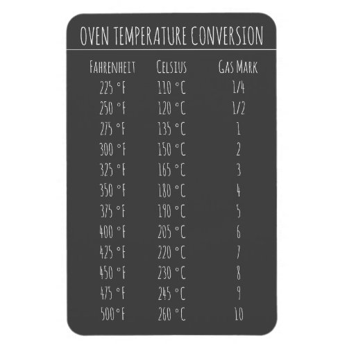 Conversion Chart Temperature Celsius Fahrenheit Ma Magnet