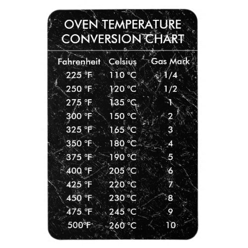 Conversion Chart Temperature Celsius Fahrenheit  Magnet