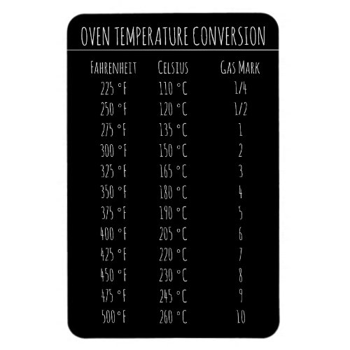 Conversion Chart Temperature Celsius Fahrenheit Magnet