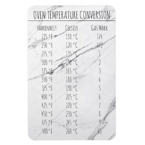 Conversion Chart Temperature Celsius Fahrenheit  Magnet