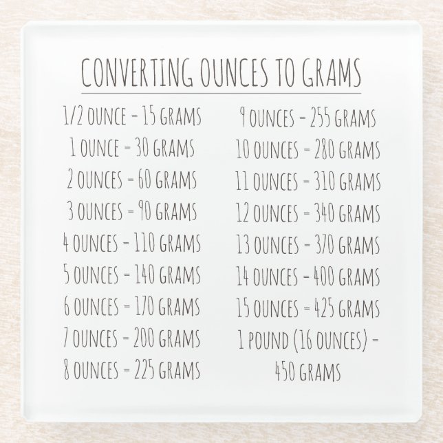 Conversion Chart Weight Vintage Simple Glass Coaster (Front)