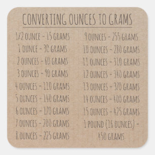 Conversion Chart Weight Vintage Simple Kraft Paper Square Sticker