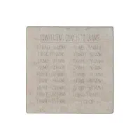 Weight conversion stone online