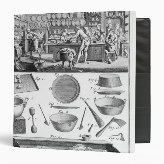 Cook, Pastrycook, Caterer Binder
